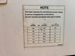 Generator with