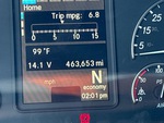General Appearance with Hour Meter / Odometer