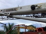 Hydraulics with
