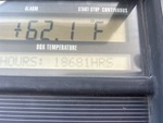 General Appearance with Hour Meter / Odometer