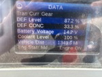 General Appearance with Hour Meter / Odometer