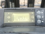 Control Station with Gauges