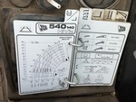 Control Station with Grafici di carico