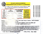 General Appearance with Numero seriale/numero d’identificazione del veicolo (VIN)