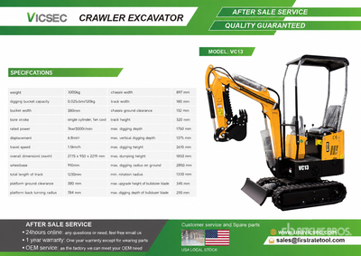 2026 VICSEC VC13 Mini Excavator (Unused) | Ritchie Bros. Auctioneers