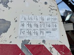 Safety with