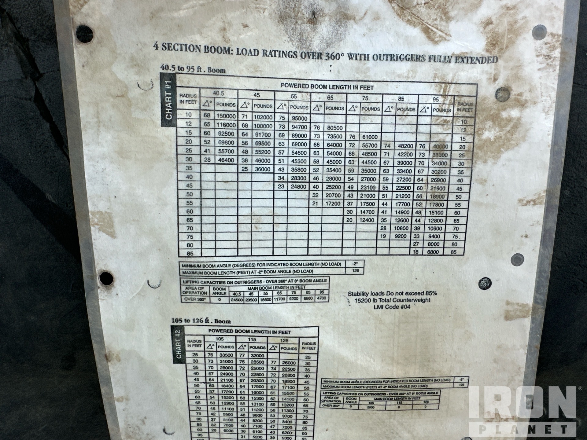 Photo of a  P&h  CN175