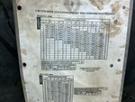 General Appearance with Load Chart