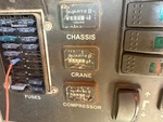 Configuration with