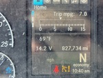 General Appearance with Hour Meter / Odometer