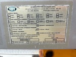 Configuration with