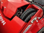 Hydraulics with