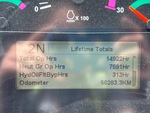 General Appearance with Hour Meter / Odometer