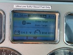 General Appearance with Hour Meter / Odometer