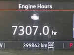 Options with