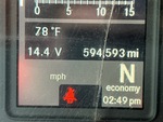 General Appearance with Hour Meter / Odometer