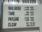 General Appearance with
