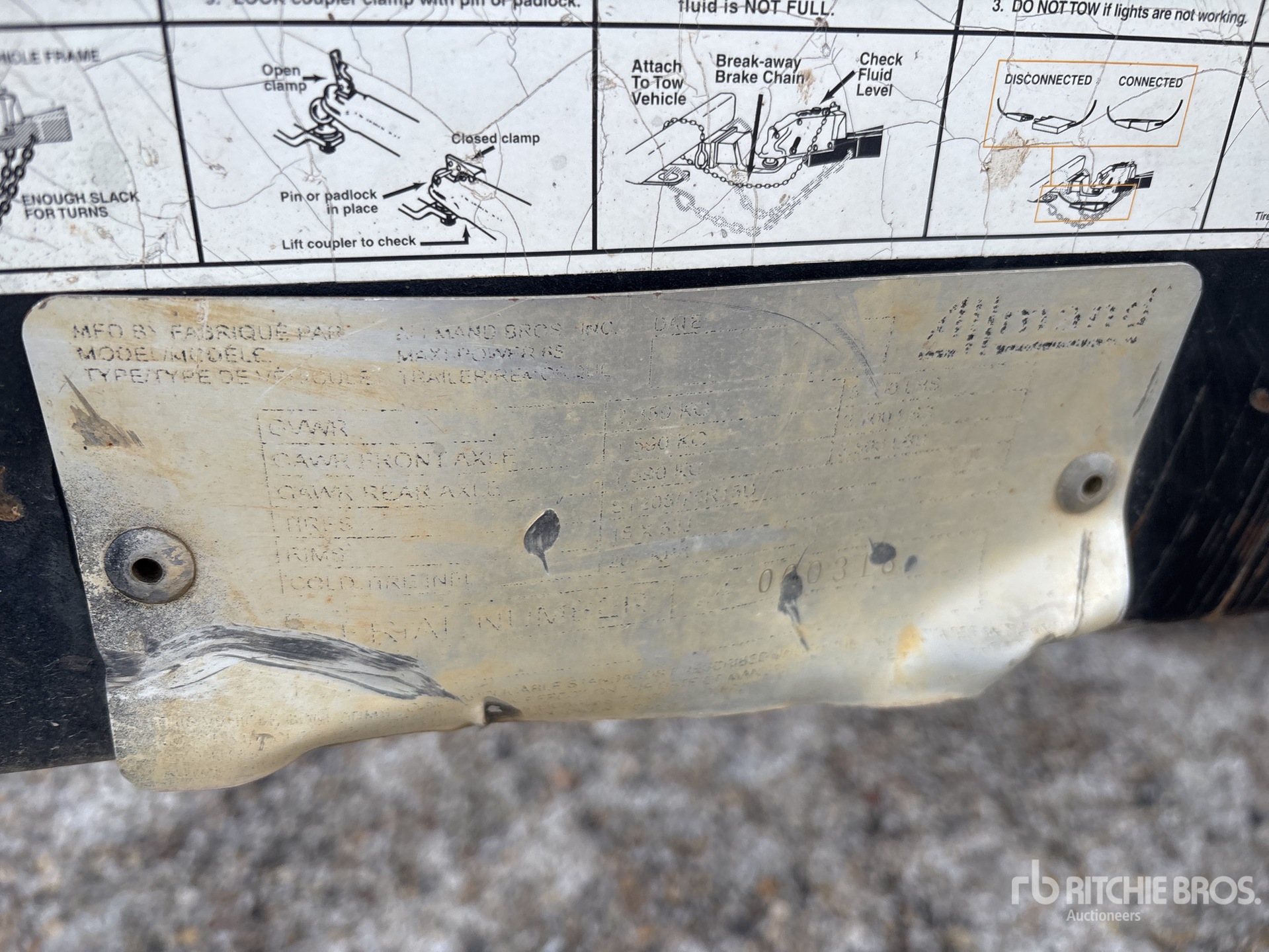 Photo of a  Allmand MP65-801