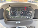 Control Station with Gauges