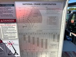 4 Configuration with