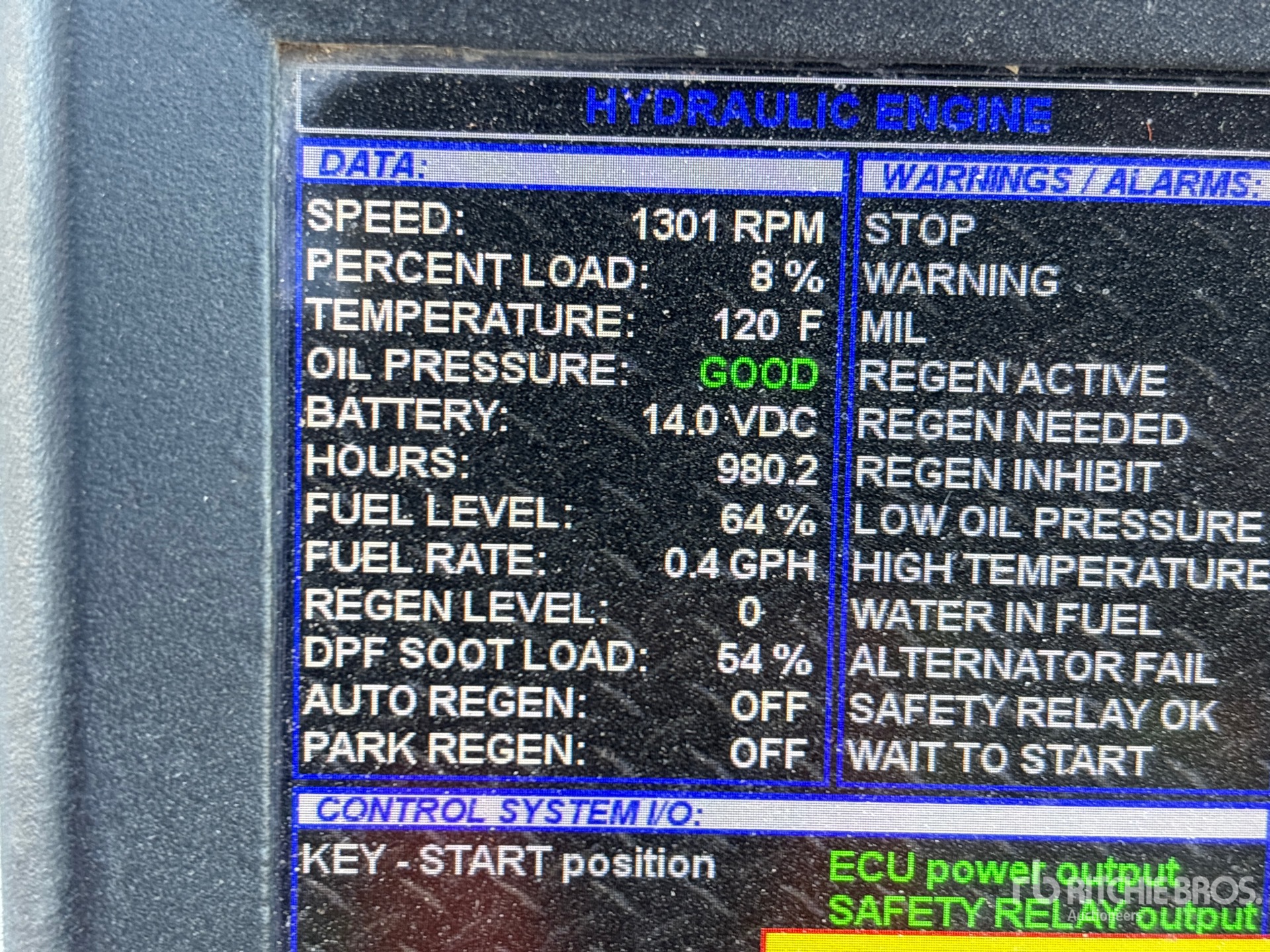 General Appearance with Hour Meter / Odometer
