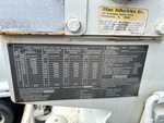 Configuration with