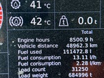 General Appearance with Hour Meter / Odometer
