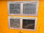 Generator with