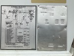 Configuration with
