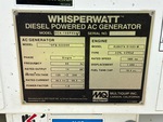 Generator with