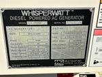 Generator with