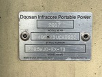 General Appearance with Unit Serial Number
