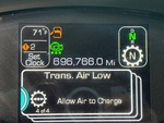 General Appearance with Hour Meter / Odometer