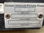 General Appearance with Unit Serial Number