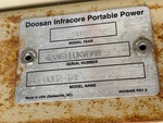 General Appearance with Unit Serial Number