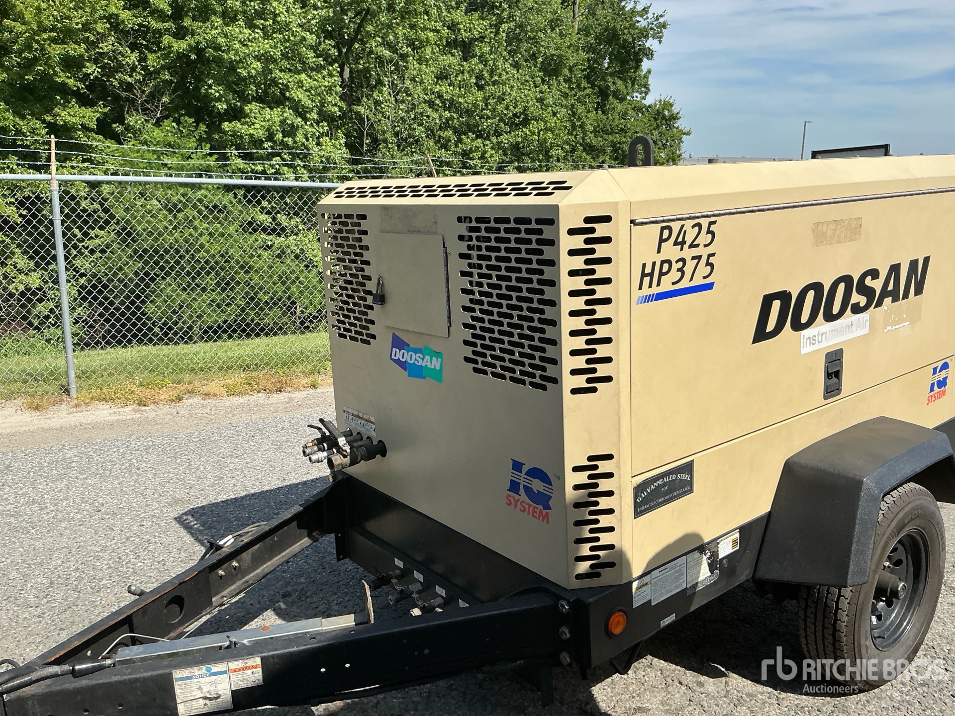 Photo of a 2018 Doosan P425
