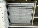 Configuration with