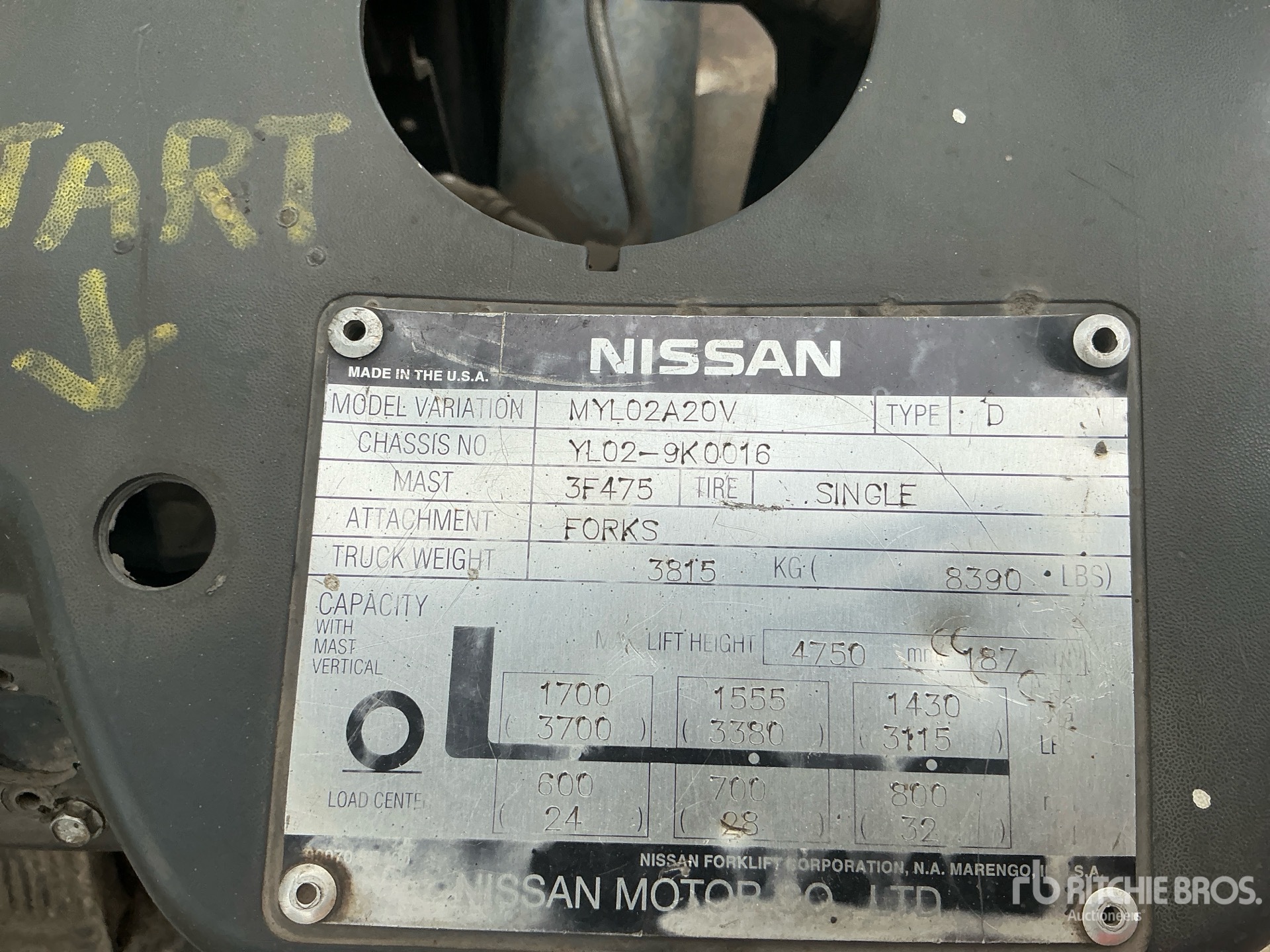 Photo of a  Nissan MYL02A20V