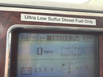 General Appearance with Hour Meter / Odometer