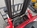 Hydraulics with