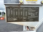 Configuration with