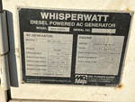 Generator with