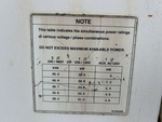 Generator with