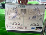 Control Station with Grafici di carico