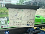 Control Station with Grafici di carico