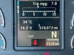 General Appearance with Hour Meter / Odometer