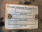 General Appearance with Unit Serial Number