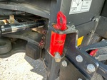 Safety with