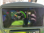 Control Station with Gauges