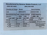 Generator with